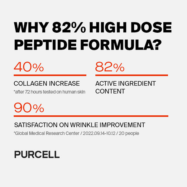PURCELL 82% High Dose Peptide Formula, 30ml - detaliu textură K-Beauty | SkinCare Korea