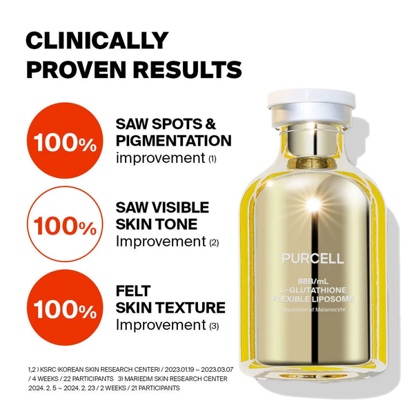 PURCELL 88 B mL L Glutathione Flexible Liposome, 30ml - detaliu textură K-Beauty | SkinCare Korea
