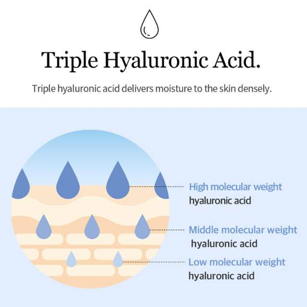 mixsoon Glacier Water Hyaluronic Acid Serum Jumbo, 300ml - detaliu textură K-Beauty | SkinCare Korea