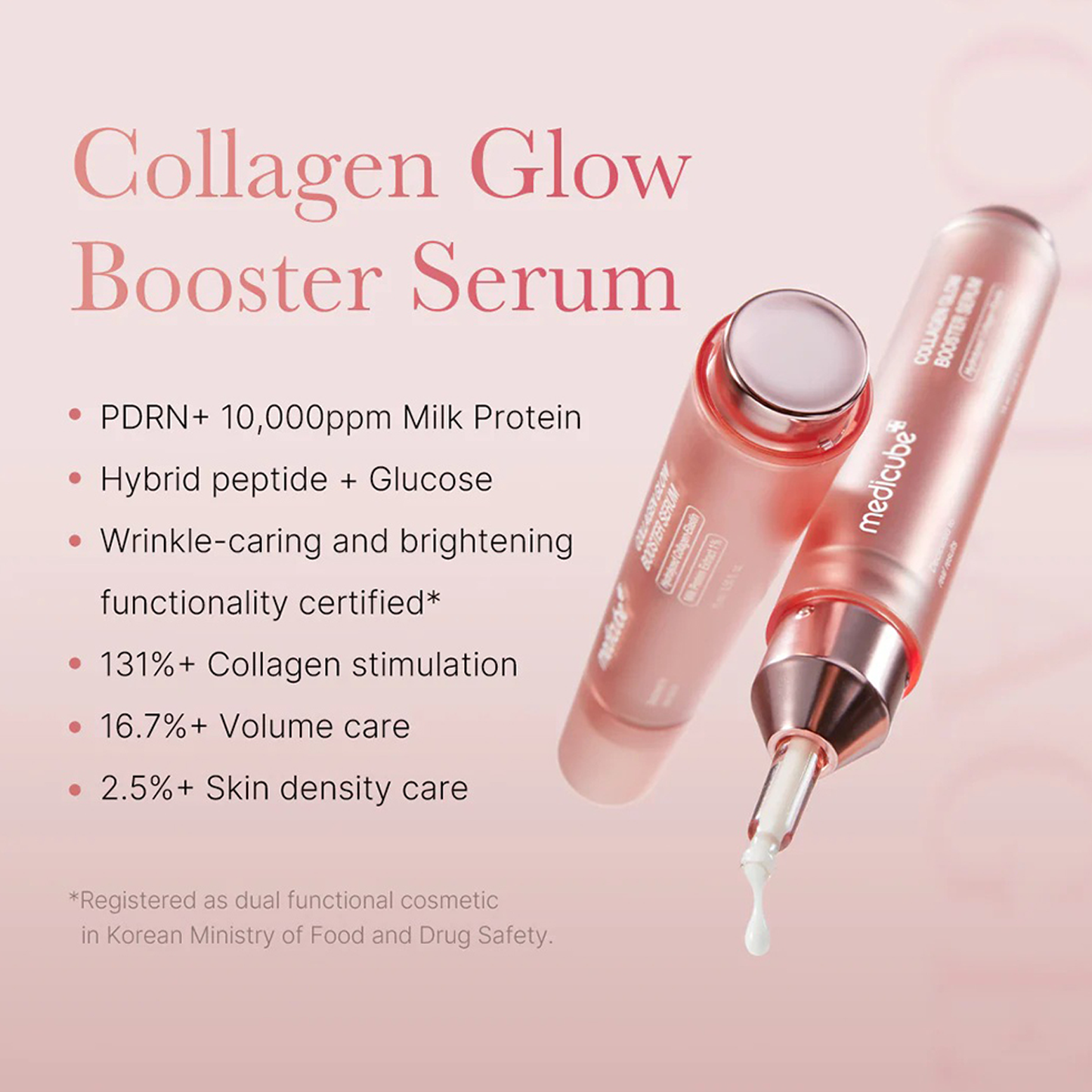 medicube Collagen Glow Booster Serum, 15ml - ingrediente și beneficii K-Beauty | SkinCare Korea