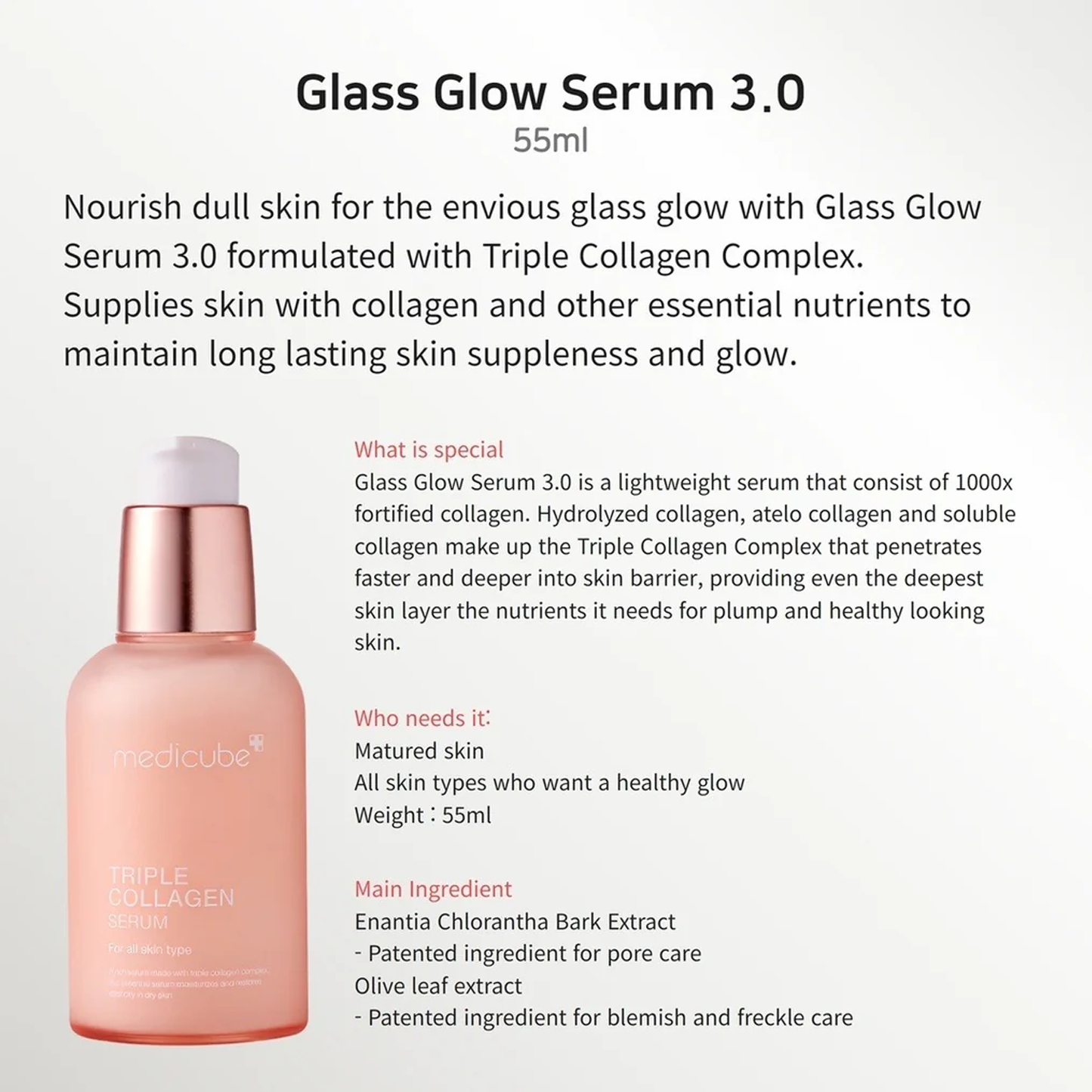 medicube Triple Collagen Serum 4.0, 55ml - mod de utilizare K-Beauty | SkinCare Korea
