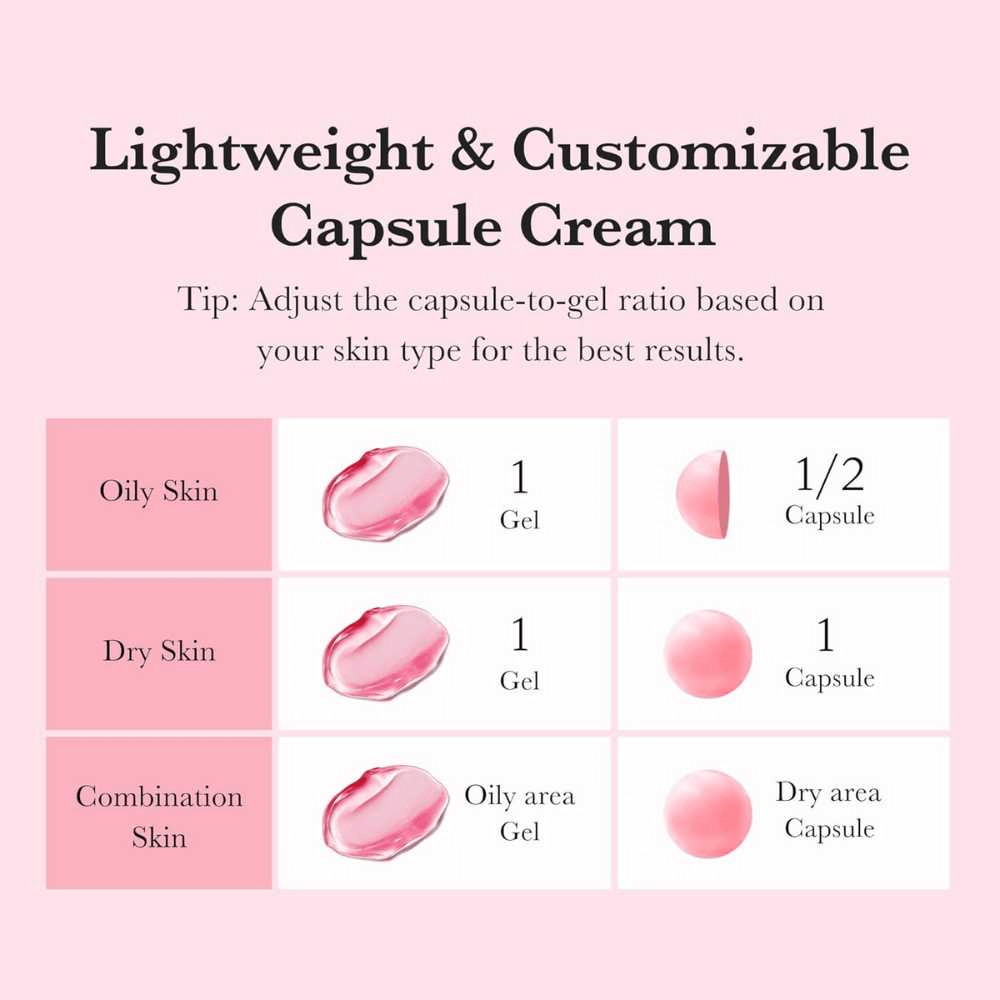 medicube TXA Niacinamide Capsule Cream - mod de utilizare K-Beauty | SkinCare Korea